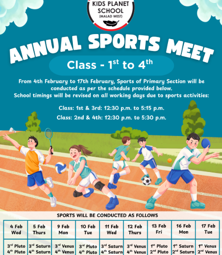 Annual Sports Meet – Class 1st to 4th